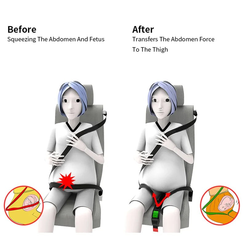 Pregnancy Safety Belt